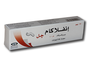 Inflacam Topical Gel