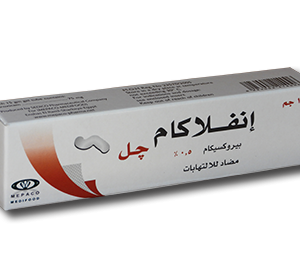 Inflacam Topical Gel